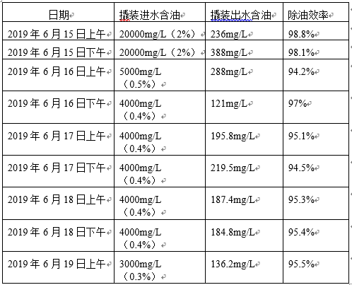 科力迩