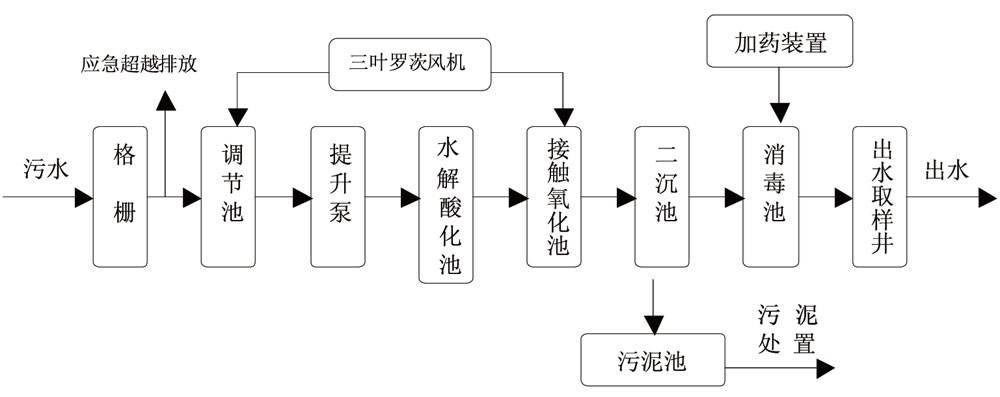 科力迩