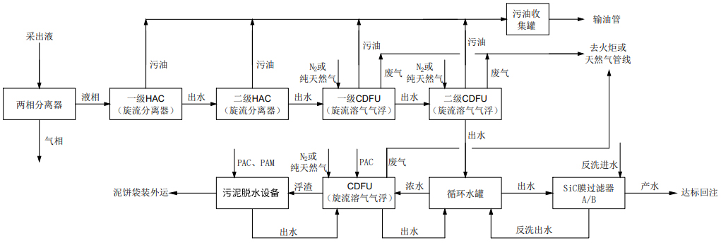 科力迩