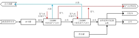 科力迩