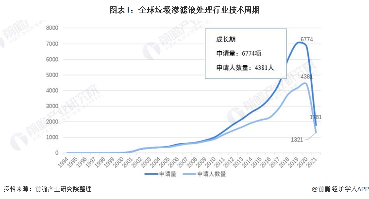 科力迩