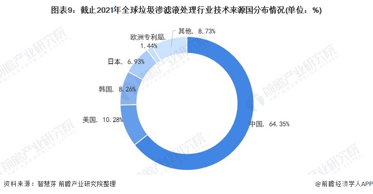 科力迩