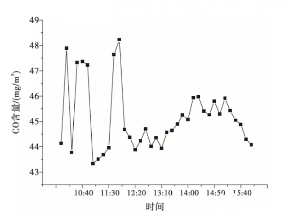 科力迩