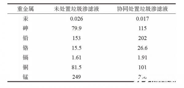 科力迩