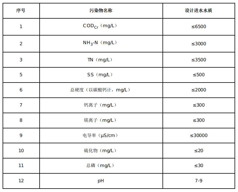 科力迩