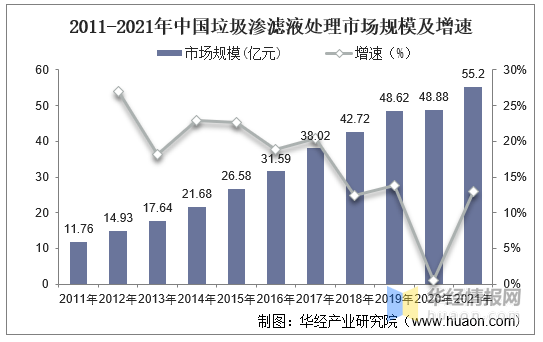 科力迩