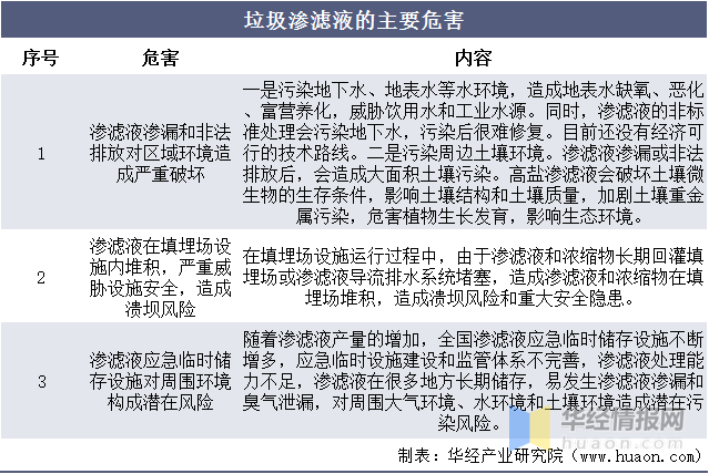 科力迩