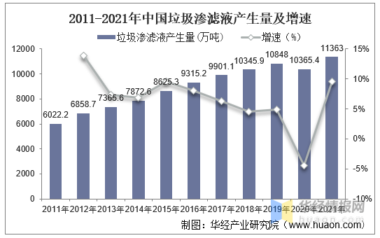 科力迩