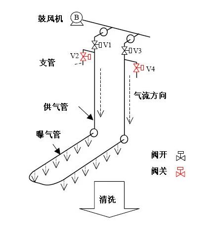 科力迩