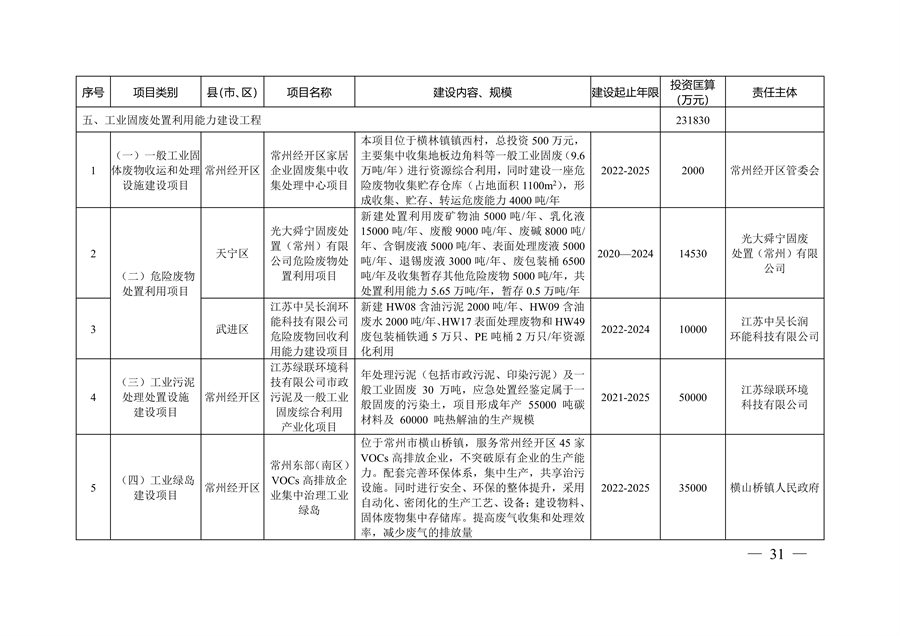 科力迩