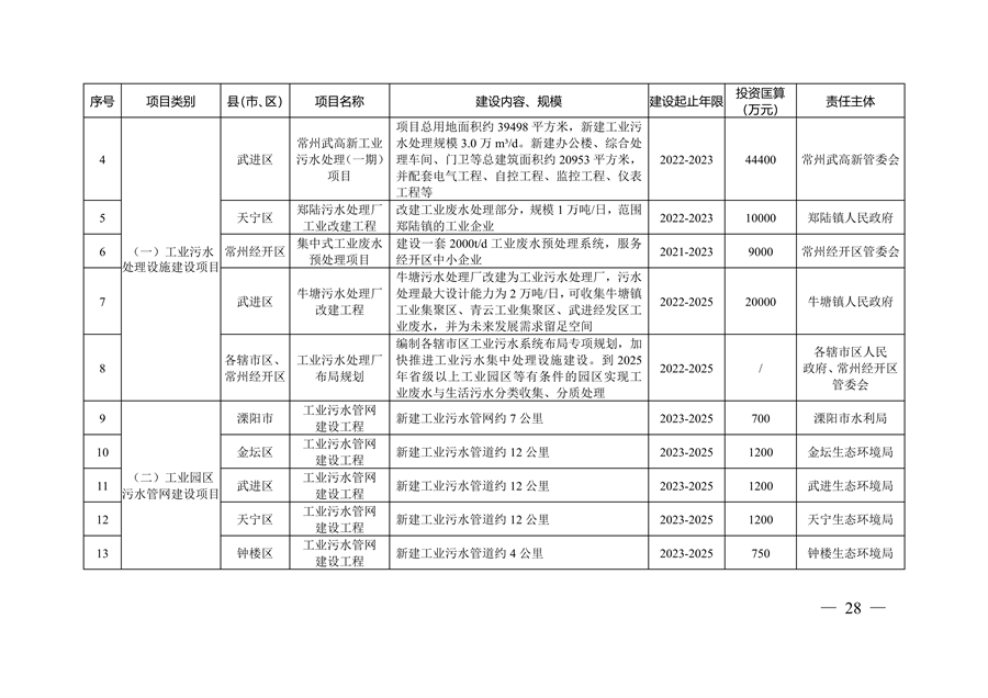 科力迩