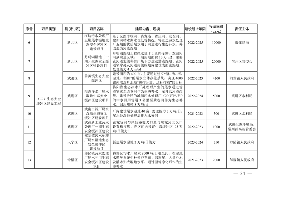 科力迩