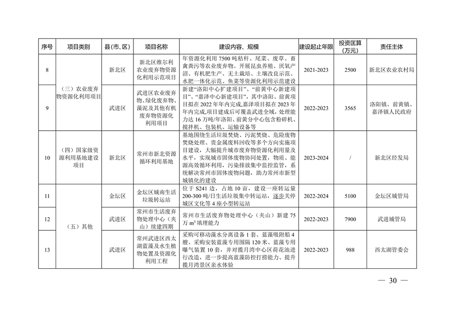 科力迩