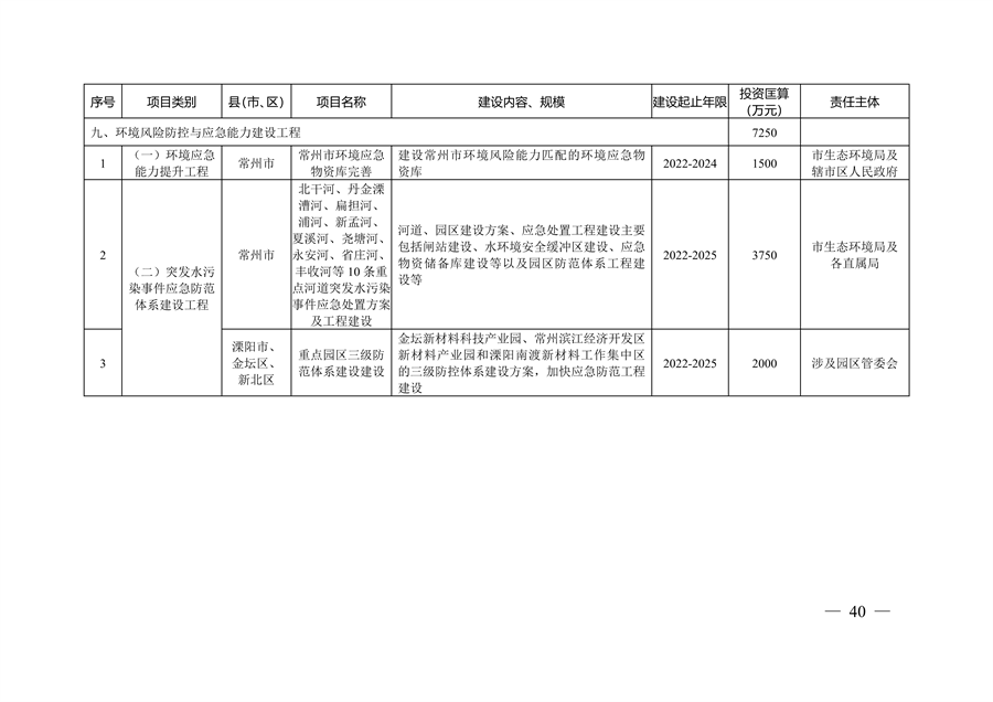 科力迩