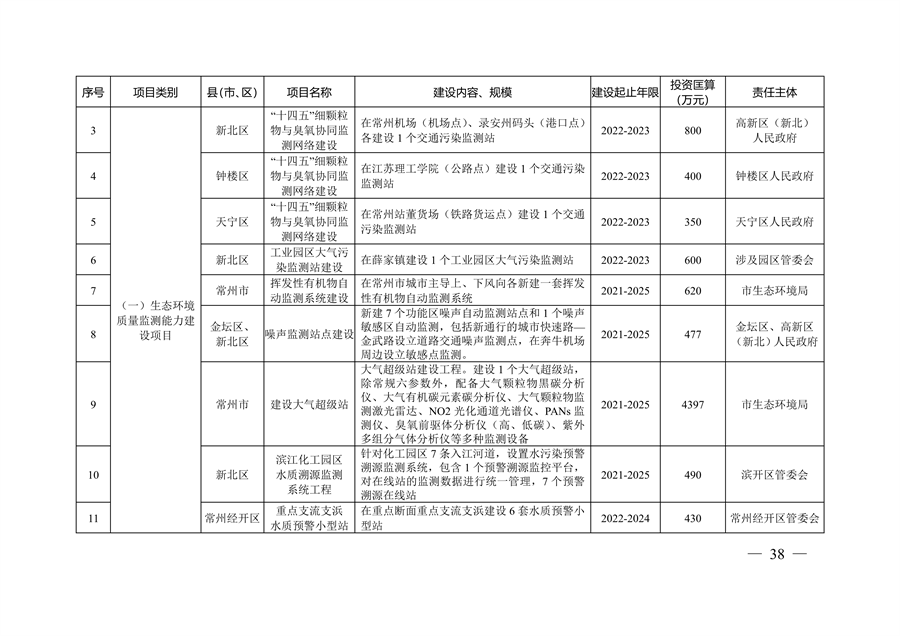 科力迩