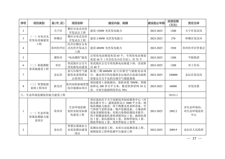 科力迩