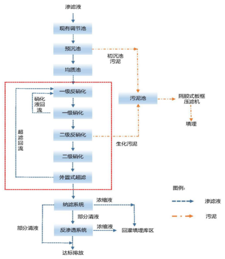 科力迩