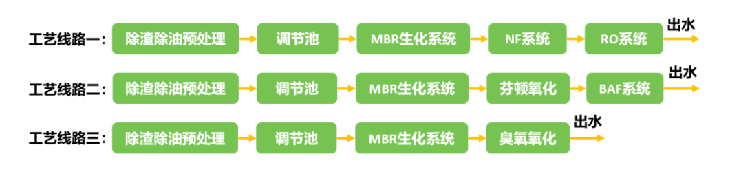 科力迩