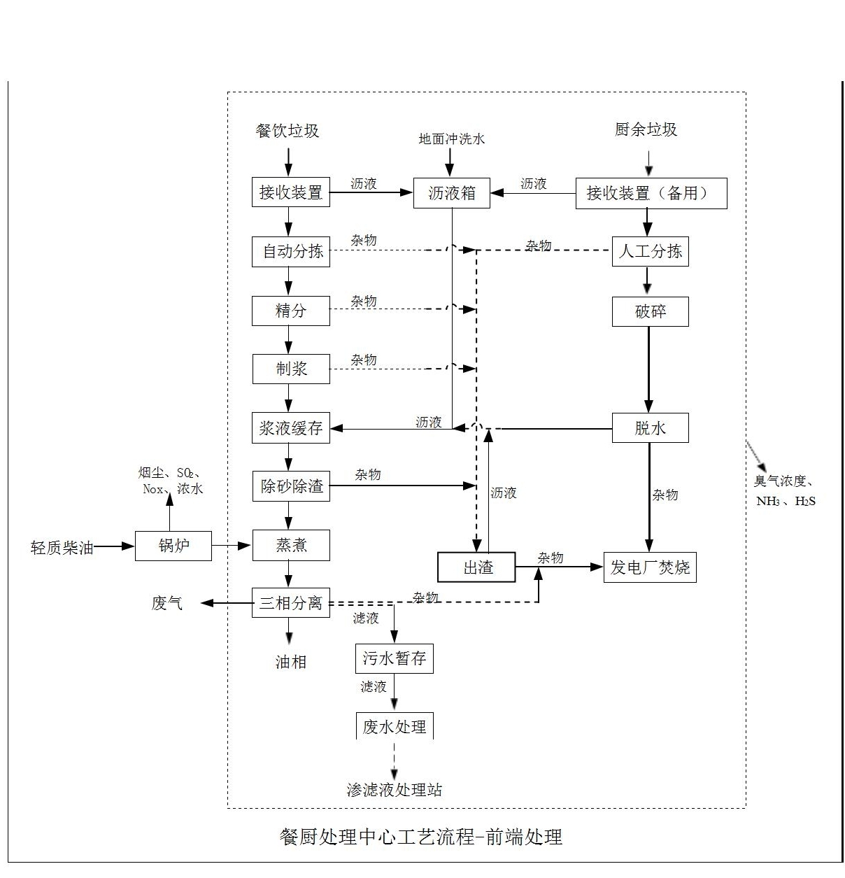 科力迩