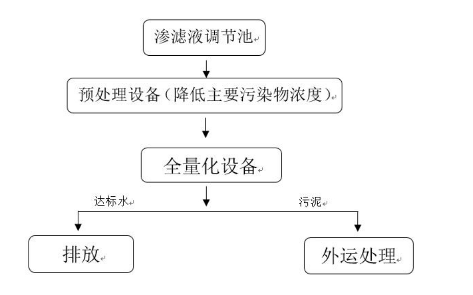 科力迩