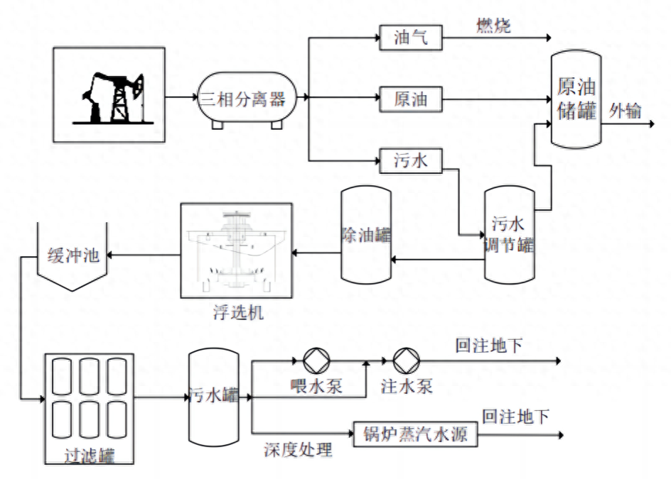 科力迩