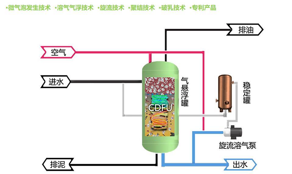 科力迩