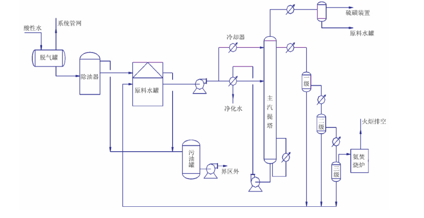 科力迩