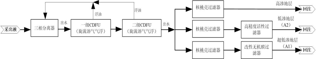 科力迩