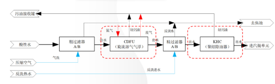 科力迩