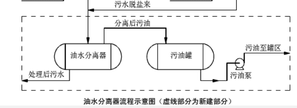 科力迩