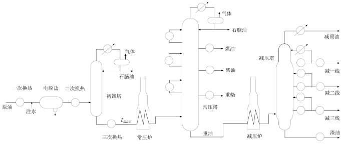 科力迩