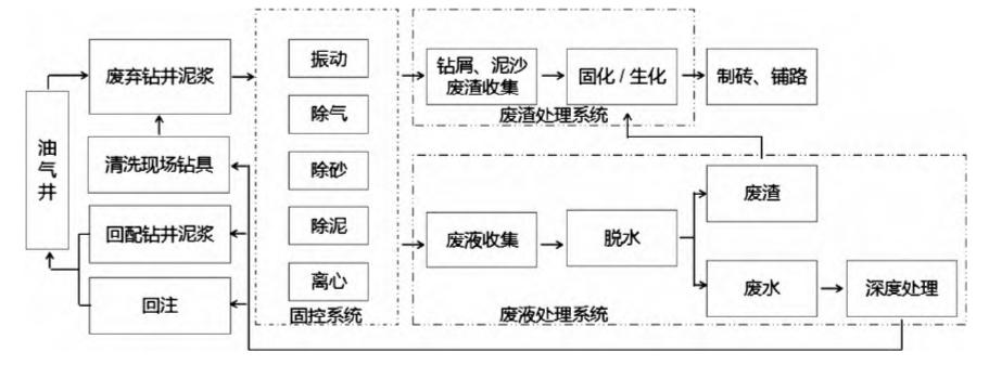 科力迩