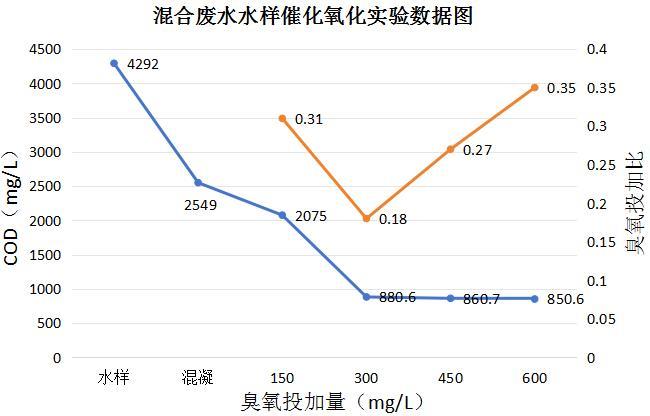 科力迩