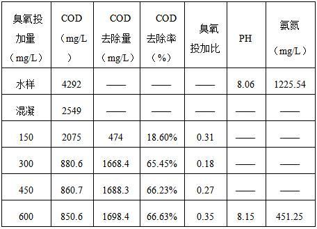 科力迩