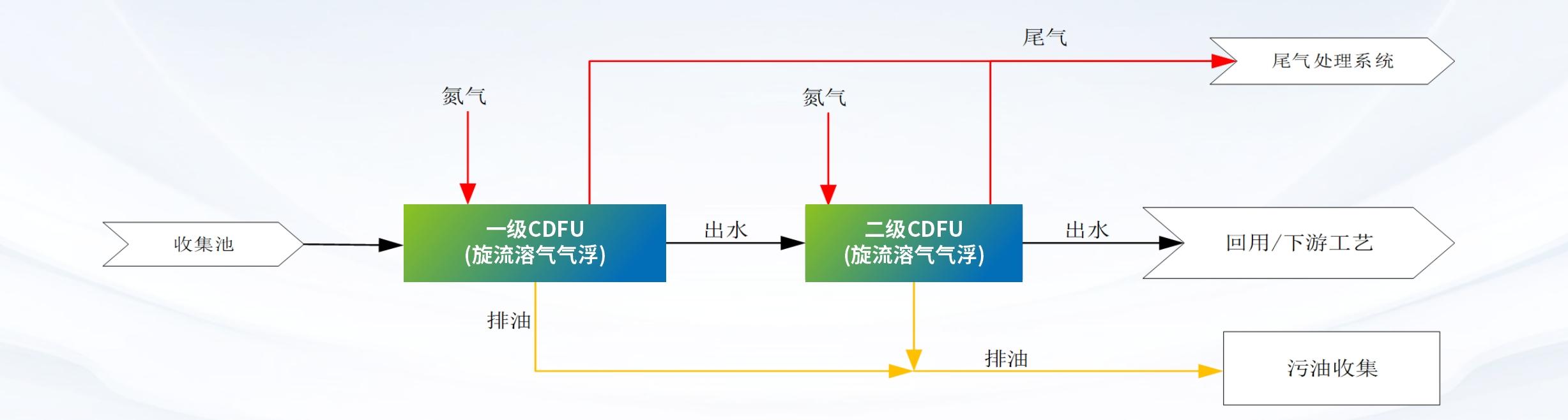 科力迩