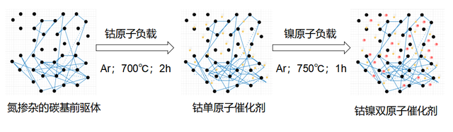 科力迩