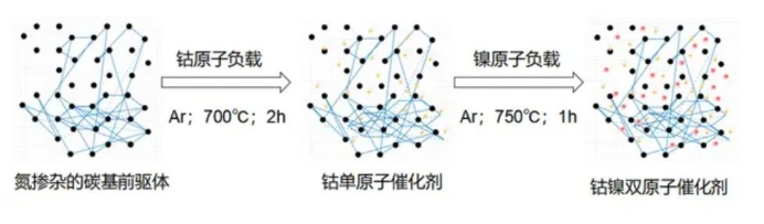 科力迩