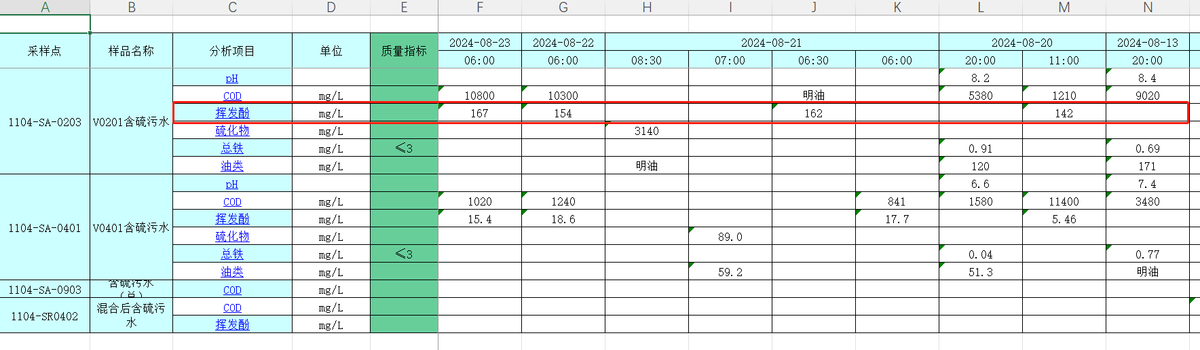 科力迩