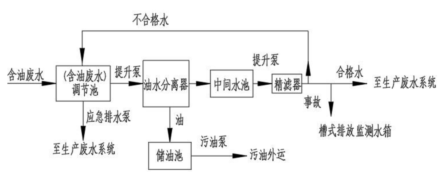 科力迩