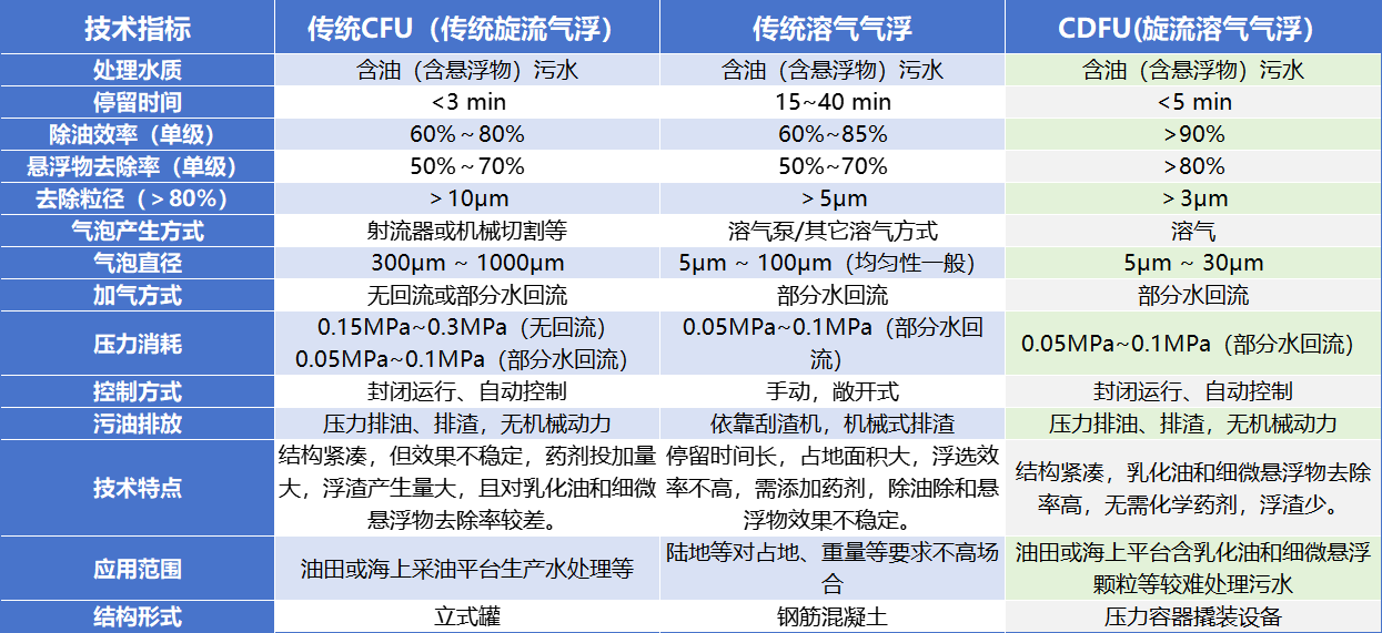 科力迩