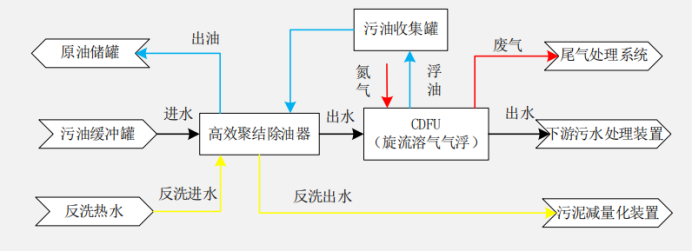 科力迩