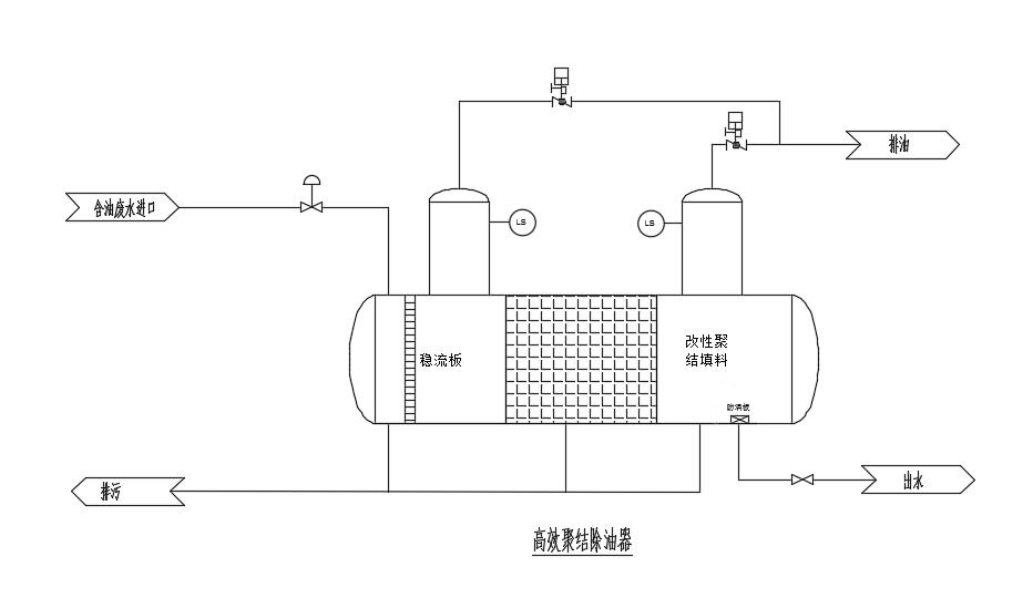 科力迩