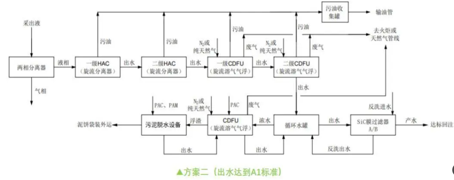 科力迩