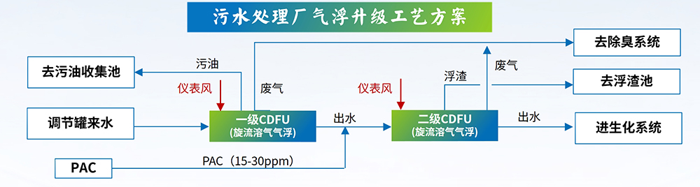 科力迩