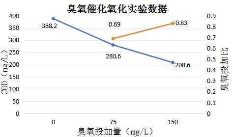 科力迩