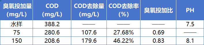 科力迩