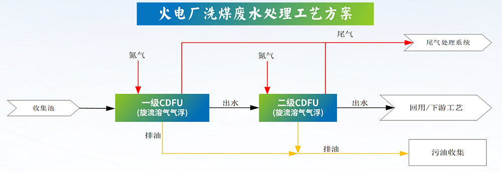 科力迩